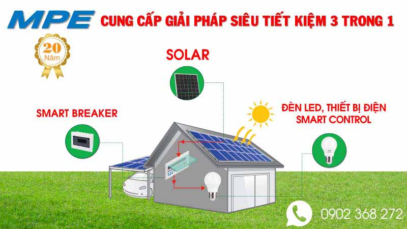 HỆ THỐNG SIÊU TIẾT KIỆM DUY NHẤT TẠI MPE